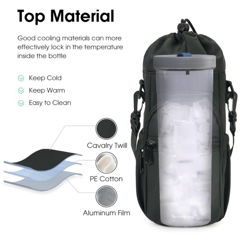Askılı Su Şişesi Tutucu 40 oz  - Hydration Pack Outdoor incelemesi ve fiyatı